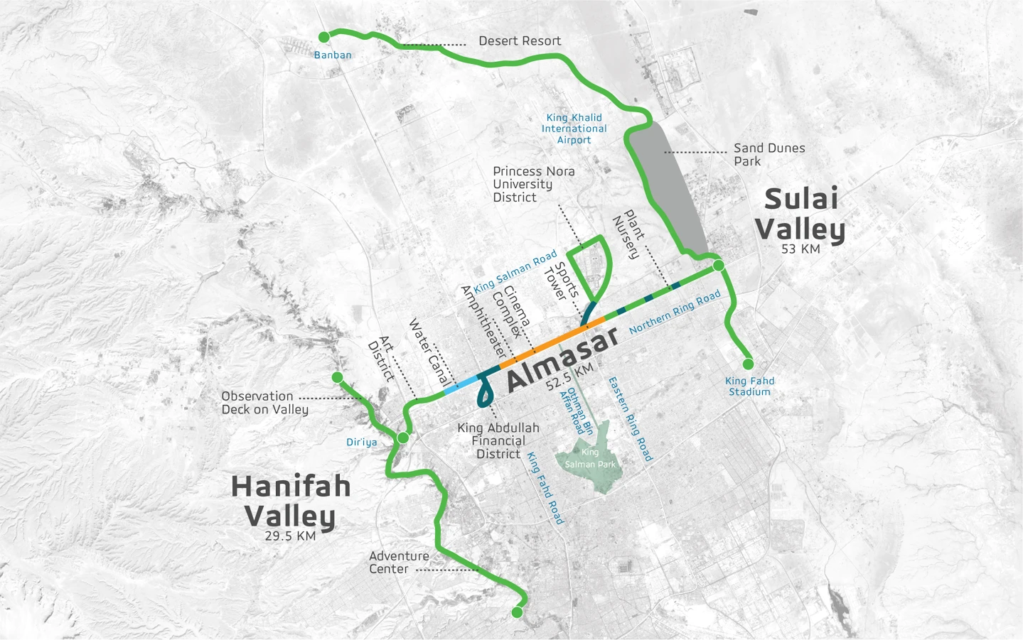 Saudi Arabia construction projects